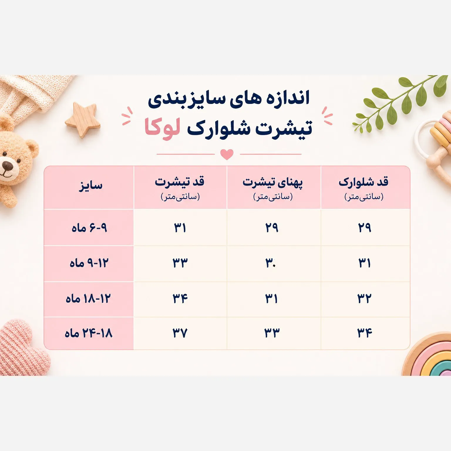 ست تیشرت و شلوارک نوزادی طرح خرس نخ پنبه پلیاستر 6 تا 24 ماه - تصویر 3